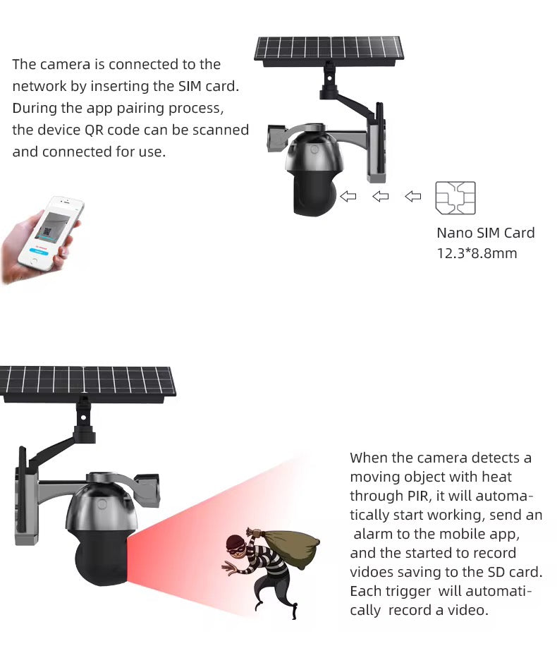 Dualna sigurnosna WiFi kamera solarna