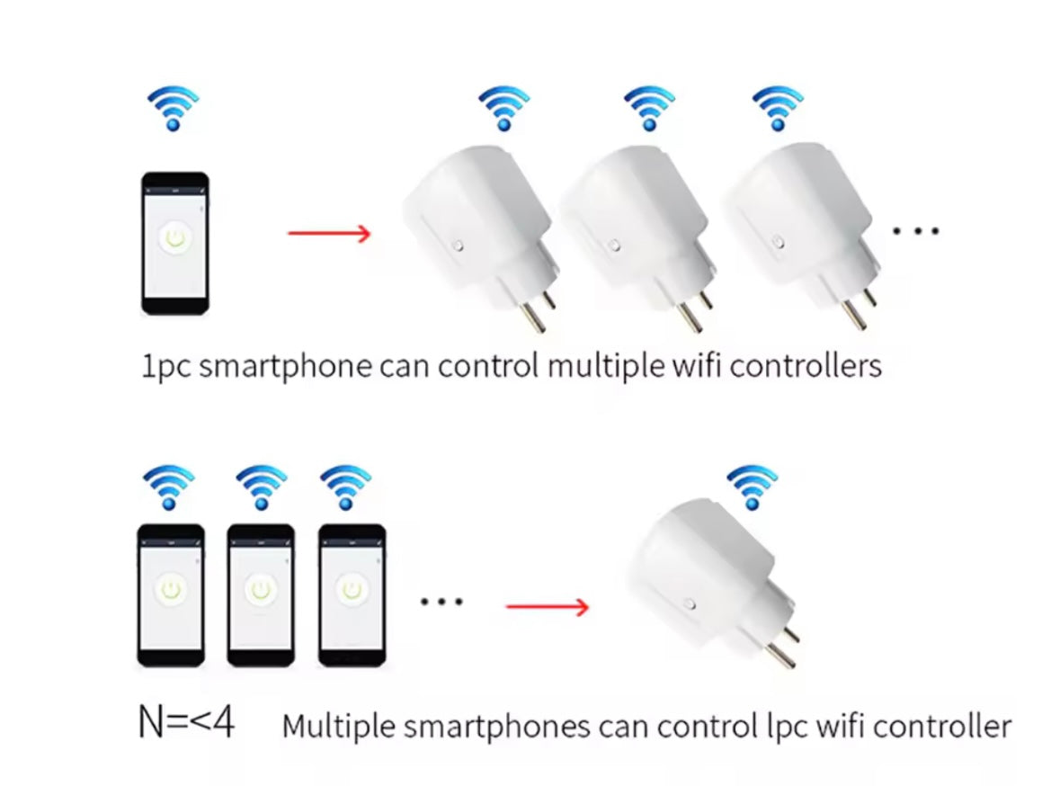Pametna WiFi utičnica