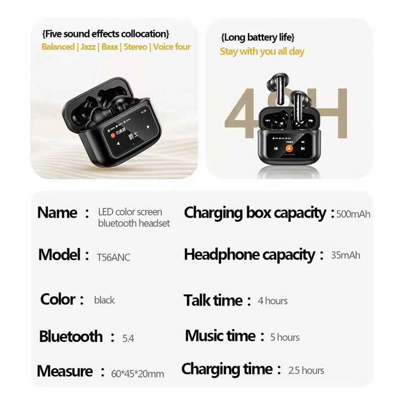 Bežične slušalice Bluetooth AWEI T56 ANC