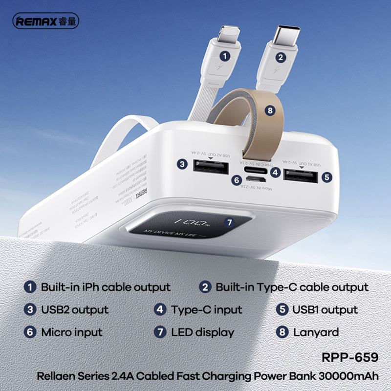 Power Bank Remax Rellaen Series RPP-659 2.4A 30000mAh beli