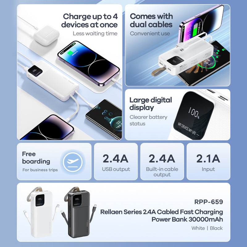 Power Bank Remax Rellaen Series RPP-659 2.4A 30000mAh beli
