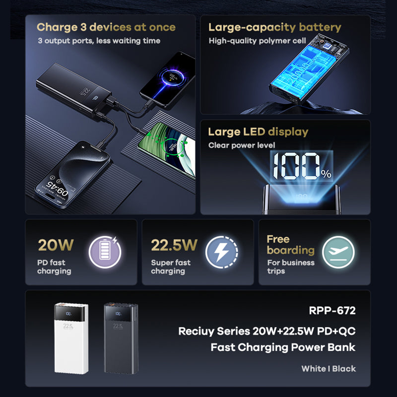 Power Bank Remax Reciuy Series RPP-672 brzo punjenje  20W+22.5W PD+QC 20000mAh crni