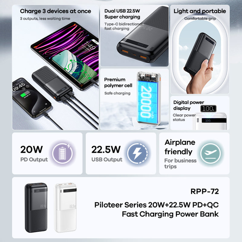 Power Bank REMAX Piloteer 20W PD+22.5W QC 20000mAh RPP-72 crni