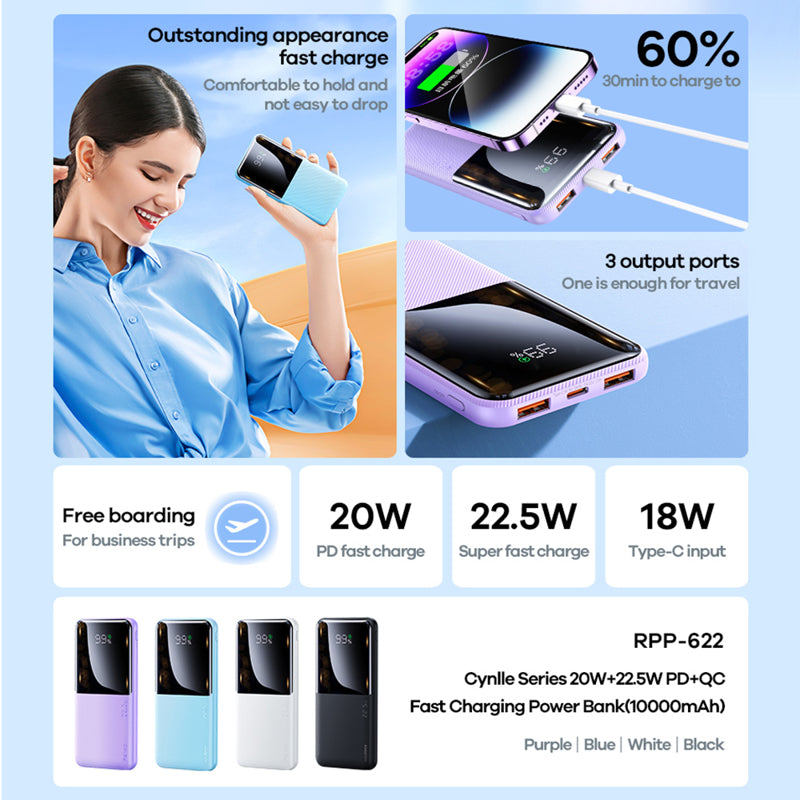 Power Bank REMAX PD 20W+QC 22.5W brzo punjenje RPP-622 10000mAh