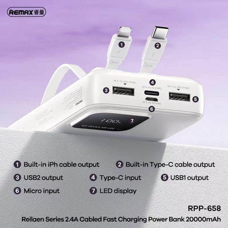 Power Bank REMAX Rellaen Series RPP-658 brzo punjenje 20000mAh 2.4A