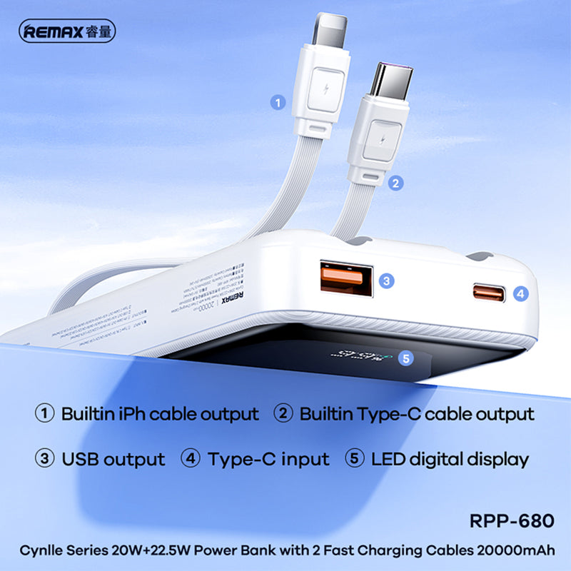 Power Bank REMAX Cynlle 20W PD+22.5W QC 20000mAh RPP-680 beli