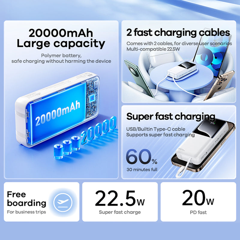 Power Bank REMAX Cynlle 20W PD+22.5W QC 20000mAh RPP-680 beli