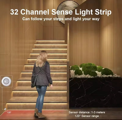 Led kontroler za stepenice