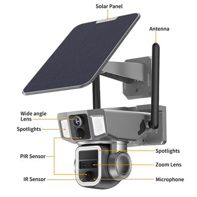 Solarna dualna 4G + WiFi kamera 10X ZOOM